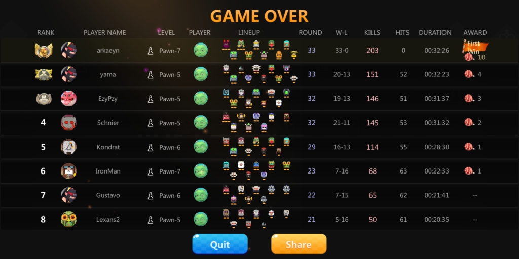 auto-chess-on-mobile-is-improving-but-confusing-venturebeat
