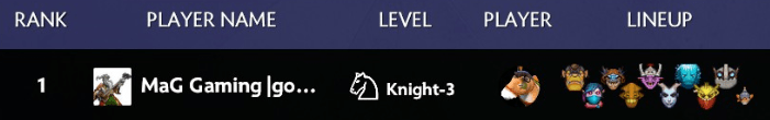 dota-auto-chess-advanced-guide-heroes-and-economy-vpesports