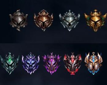 teamfight-tactics-ranked-mode-what-to-expect-daily-esports