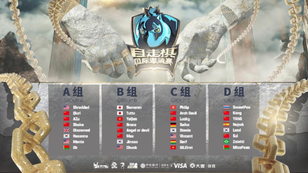the-1m-dollars-drodo-auto-chess-international-kicks-off-this-friday-vpesports