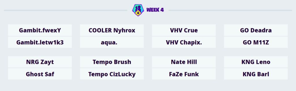 zayt-and-saf-qualify-in-most-exciting-fortnite-world-cup-week-thus-far-daily-esports