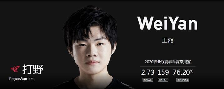 rogue-warriors-fire-player-for-match-fixing-cecrng-tech-to-build-esports-center-in-shanghai-the-esports-observer